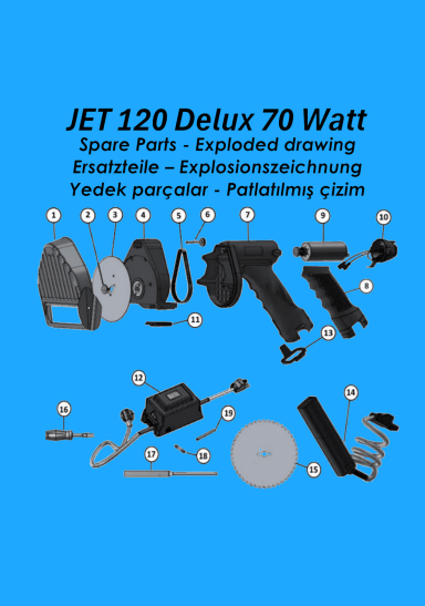 Ersatzteile Dönermesser Jet 120 Delux Explosionszeichnung der Teile für den JET 120 Delux 70 Watt mit Beschriftungen.