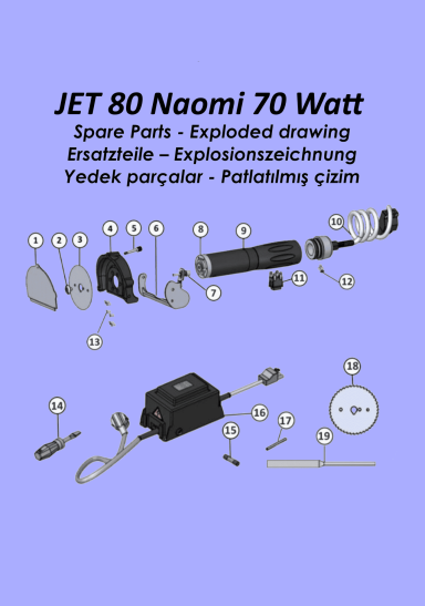 Ersatzteile Dönermesser Jet 80 Naomi Abbildung zeigt Teileliste und Explosionszeichnung für JET 80 Naomi 70 Watt.