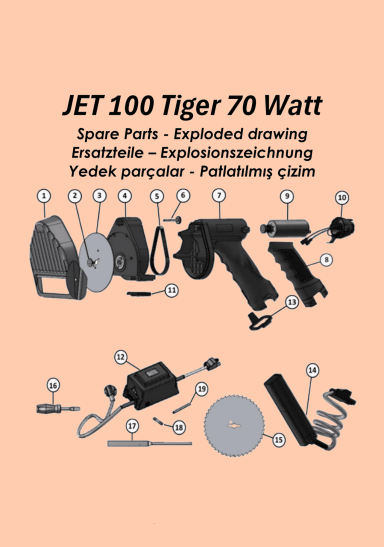 Ersatzteile Dönermesser Jet 100 Tiger Abbildung einer Explosionszeichnung des JET 100 Tiger 70 Watt, einschließlich Teile und Zubehör.