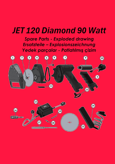 Ersatzteile Dönermesser Jet 120 Diamond Eine Übersicht verschiedener Teile des JET 120 Diamond 90 Watt mit Beschriftungen.