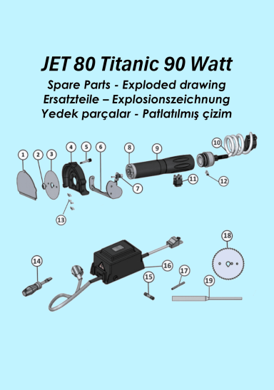 Ersatzteile Dönermesser Jet 80 Titanic Explosionszeichnung der Teile für den JET 80 Titanic 90 Watt.