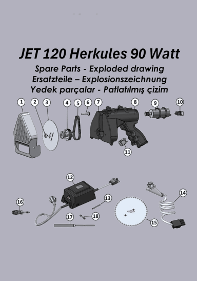 Ersatzteile Dönermesser Jet 120 Herkules Übersicht der Teile des JET 120 Herkules 90 Watt mit Beschriftungen und Erklärungen.