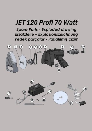 Ersatzteile Dönermesser Jet 120 Profi Explosionszeichnung der Teile für JET 120 Profi 70 Watt Gerät.