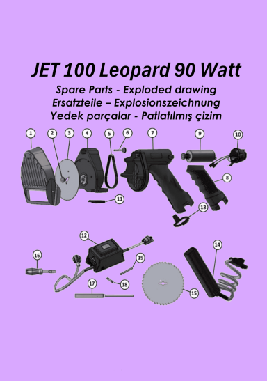 Ersatzteile Dönermesser Jet 100 Leopard Explosionszeichnung mit Teilen des JET 100 Leopard 90 Watt Geräts.